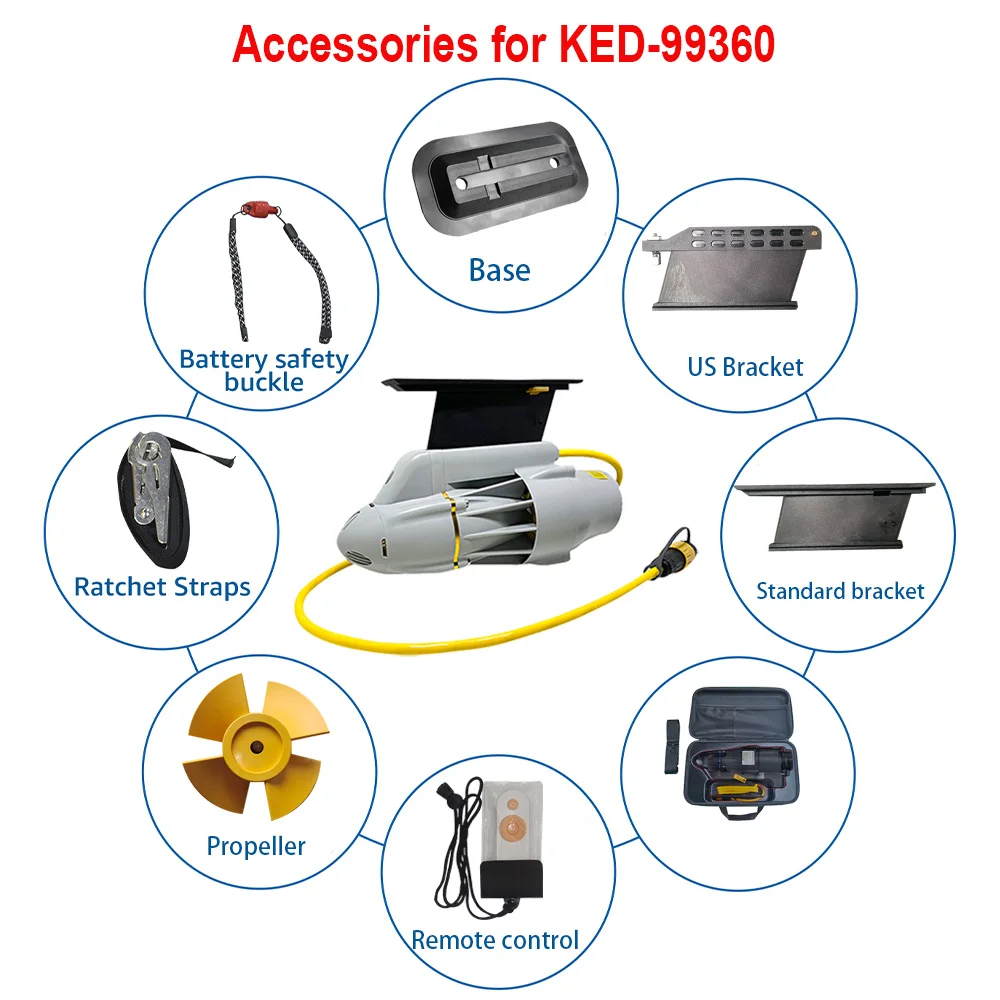 

Аксессуары для лодок для подводного двигателя подруливающего устройства Kedean TL6295, стандартный кронштейн США, основание для SUP, сумки для пульта дистанционного управления пропеллером