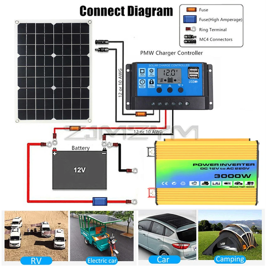 3000 واط سيارة العاكس 12 فولت تيار مستمر إلى 110 فولت/220 فولت التيار المتناوب محول طاقة LED عرض المزدوج USB نقية شرط موجة جديد سيارة العاكس شاحن