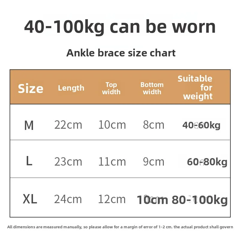 Рисунок 4 - Графеновый бандаж на лодыжку —