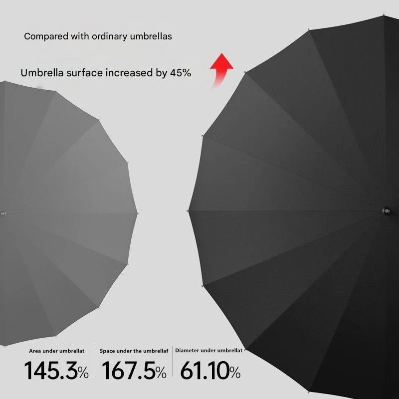 High-end Automatic Long Handle Umbrella Oversized Thickened Reinforced Strong Wind and Rain Resistant Men's Special Umbrella