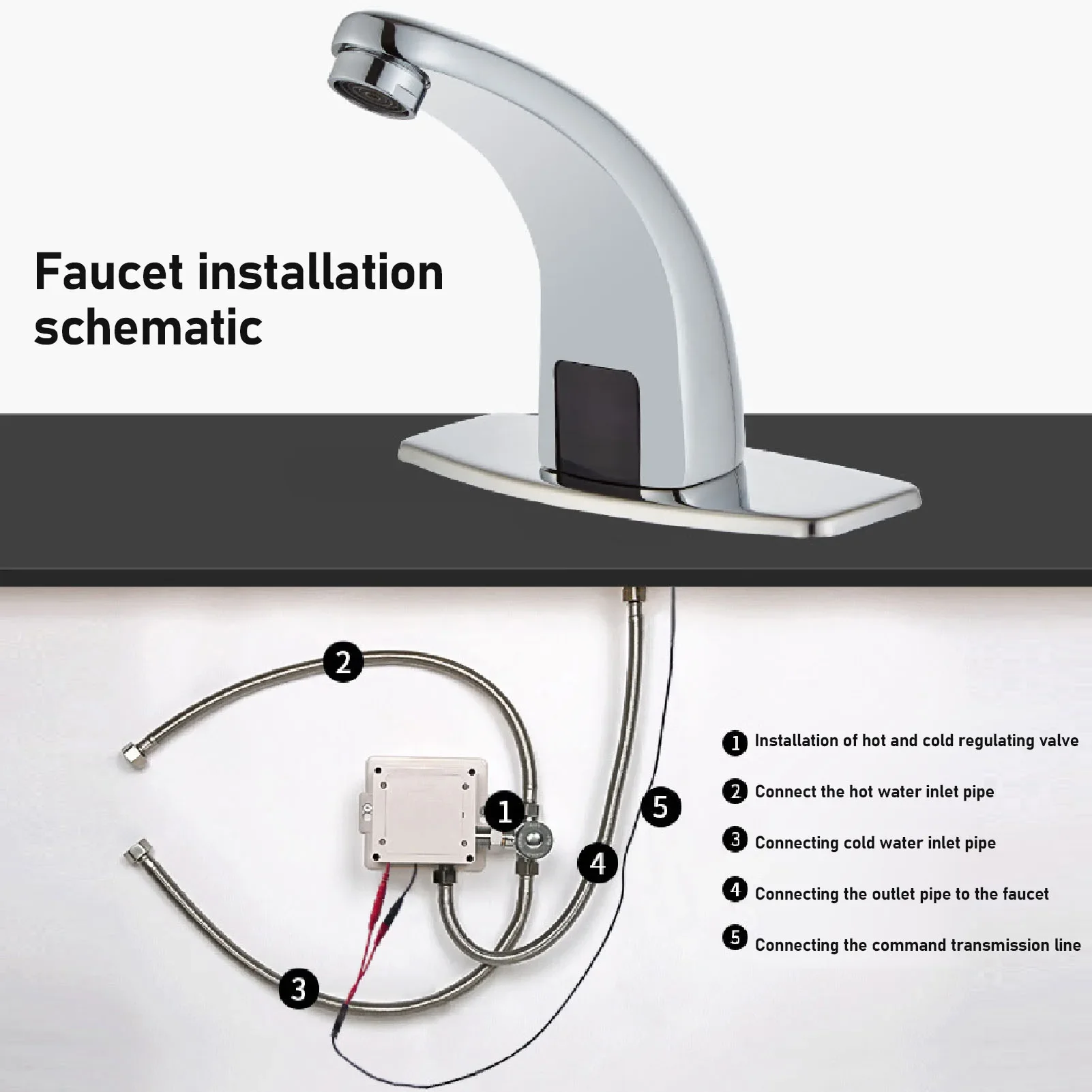Sensor Faucet Energy Saving Infrared Sensing G1/2 Automatic Sensor Bathroom Faucet High Sensitivity Fine Polished for Bathroom - view 3