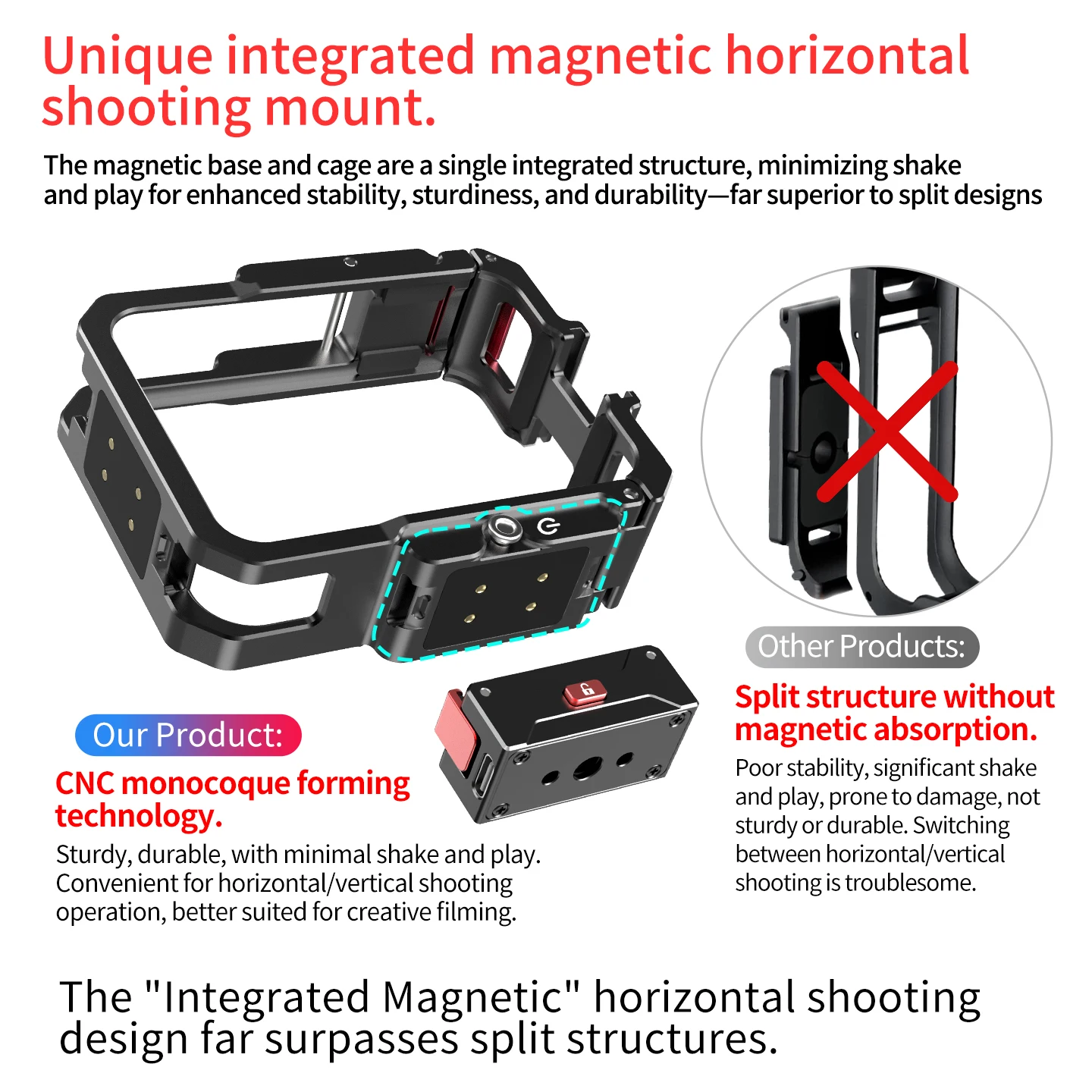 Bgning für DJI Osmo 360 Magnetischer Kamerarahmen für Horizontale & Vertikale Fotografie Schnellverschluss Aufladbare Erweiterung Stativhalterung – Detail 7