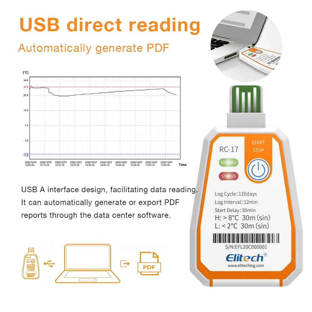 RC-17 RC-17N Disposable USB Temperature Data Logger -30℃~70℃ Temp Recorder PDF Report Logger Temp Monitor for Cold-chain