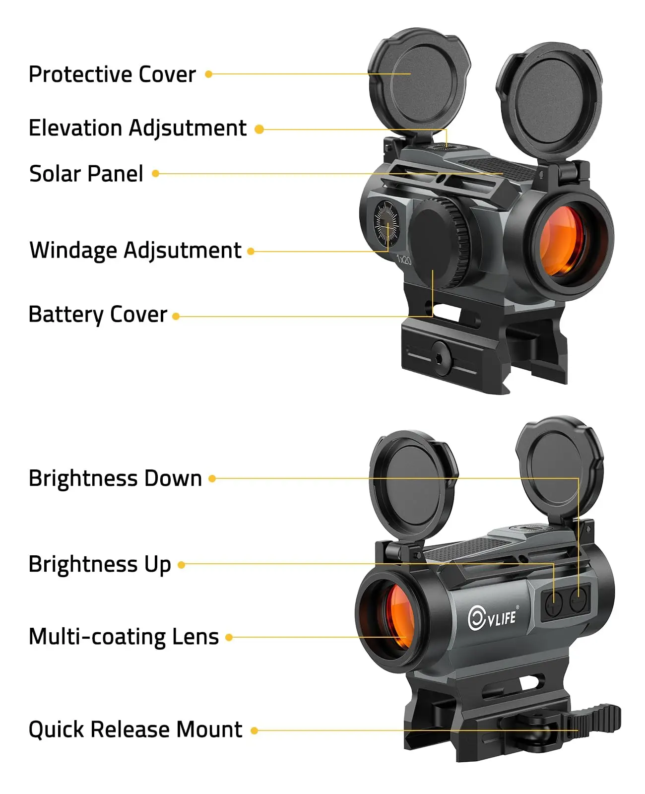 CVLIFE EagleFeather X Solar Multi-Reticle Red Dot Sight 1x20mm 2MOA Dot 40MOA Circle Motion Awake Optics with Quick Release