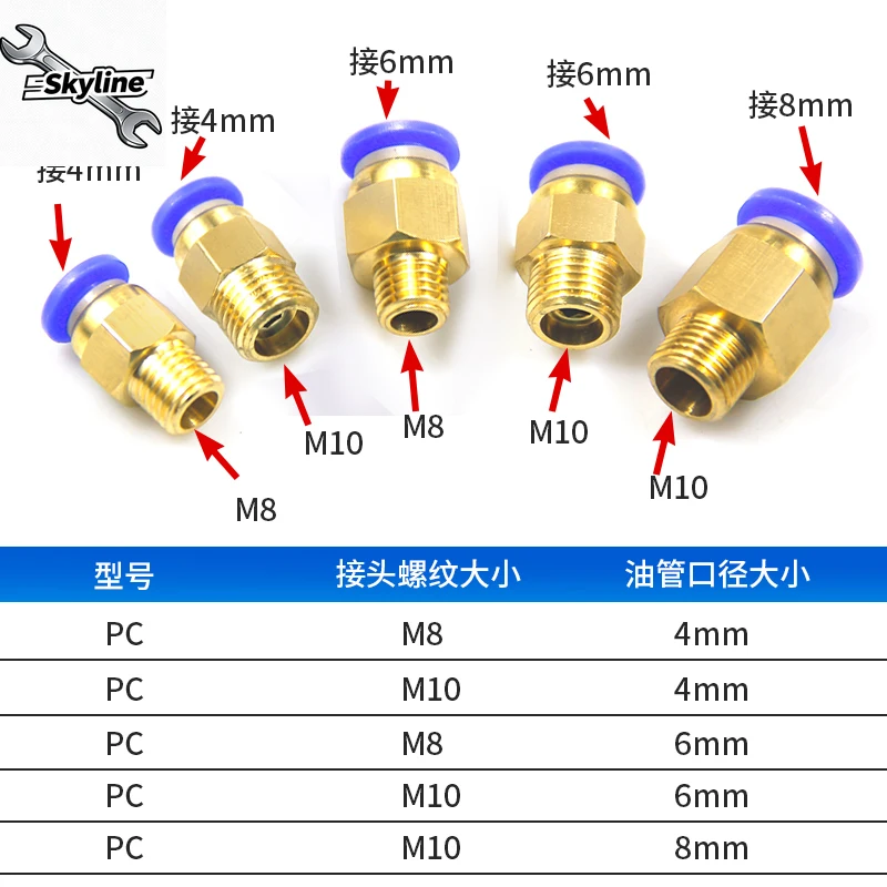 クイックコネクタ油圧回路クイックプラグエルボ油圧アクセサリー気管可変径コネクタティーピース6mm 4mm
