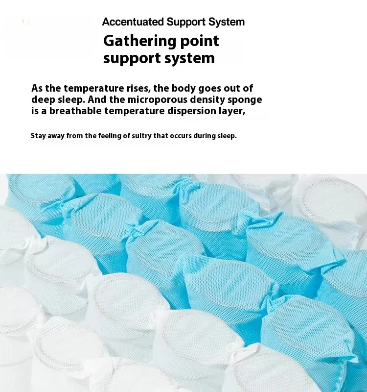 블루 박스 메모리폼 스프링 매트리스 슬로우 리바운드 쿨링 중간 압력 제로 홈 패드 어린이용 라텍스 롤백 압축