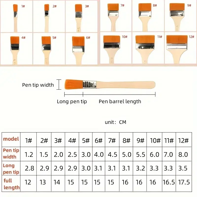 1-delige geheugen nylon penselen set voor acrylolie tekening aquarel houten schilderborstel gereedschap kunstbenodigdheden