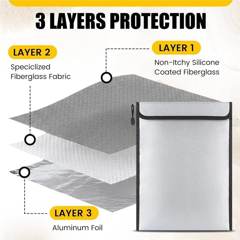 Superior Fireproof Waterproof 15