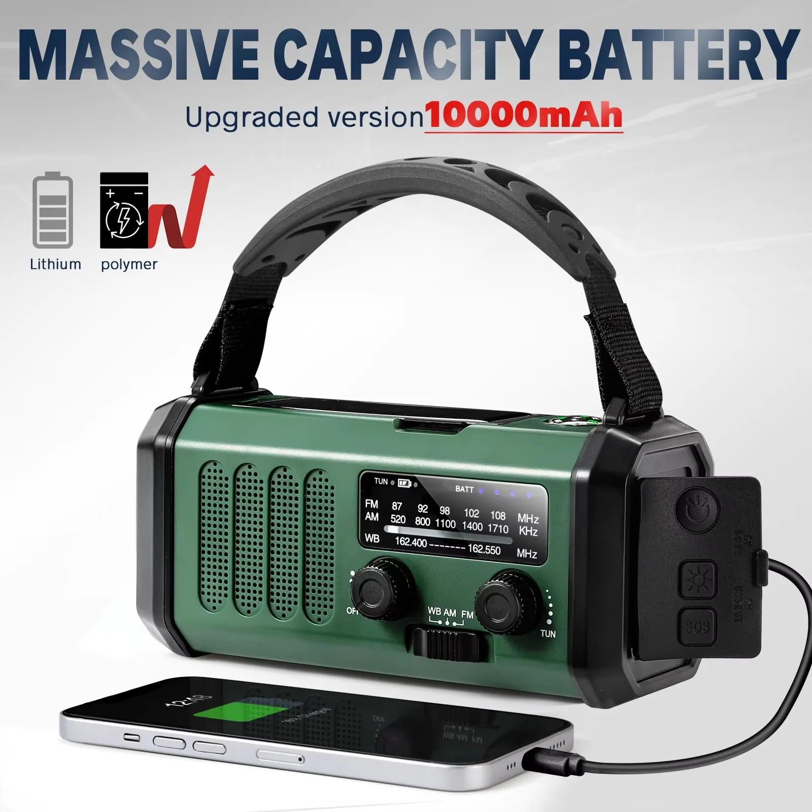 SOS Alarm Power Bank Radio E30 10000mAh FM Emergency Radio Solar Hand Crank Generator AM/FM/NOAA LED Portable Radio