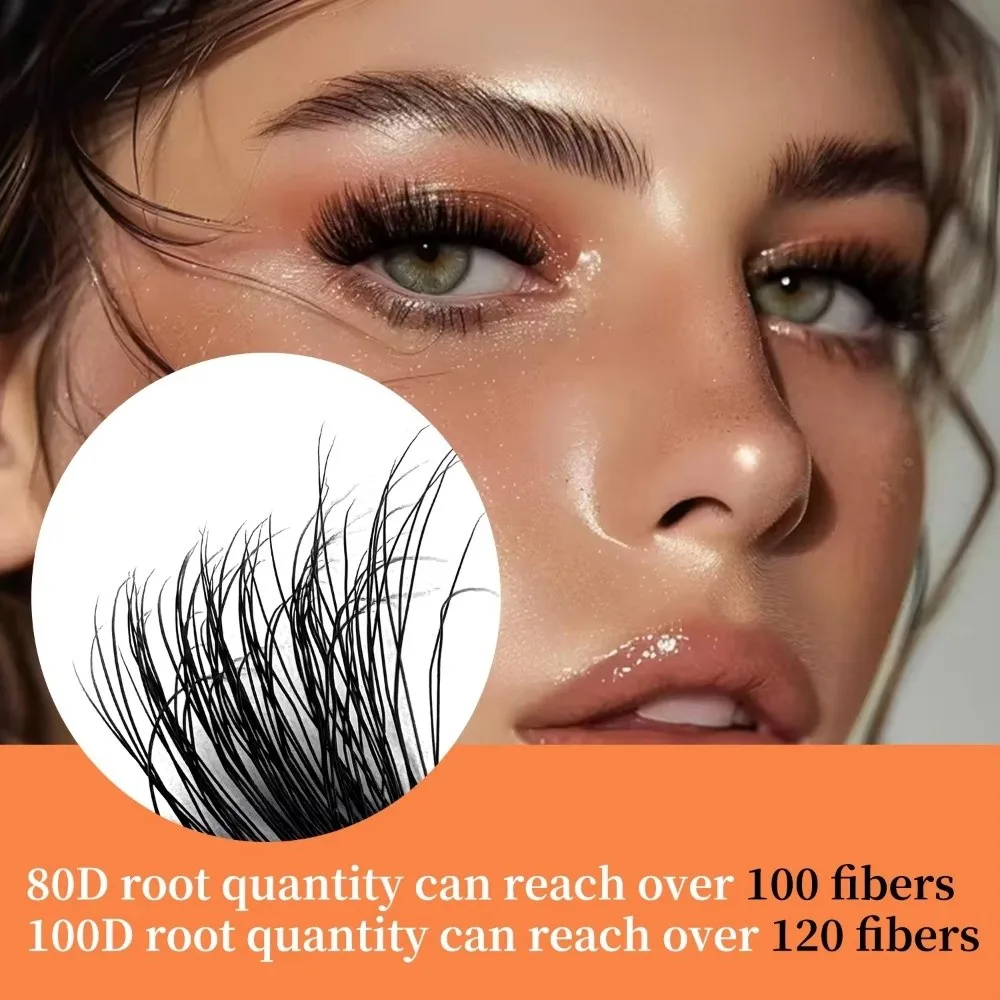 Ciglia Finte a Lunga Durata co - Eyelash Extension Mega Volume recensione e prezzo