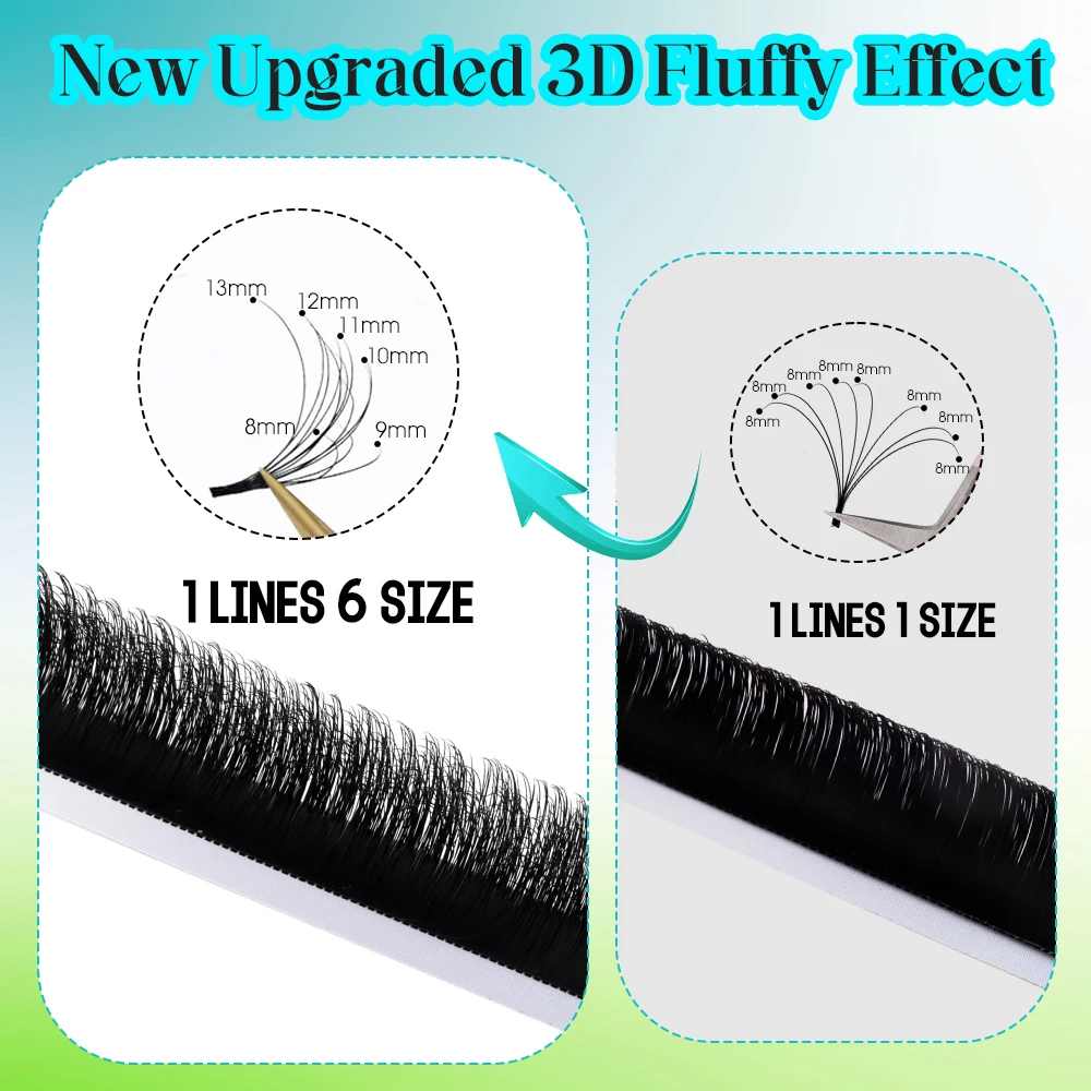 Gemerry Camellia Easy Fan Lashes do przedłużania rzęs Wielowarstwowe 6D Fluffy Russian Volume Lash Super Soft Natural Makeup Tools — zdjęcie 3