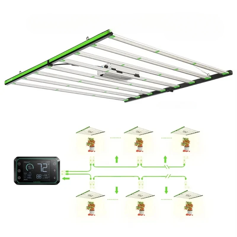 Official Partner Lm301h 720W 645W 480W 240W 120W Led Grow Light Bar US Stock Factory Cheap Price for Sale