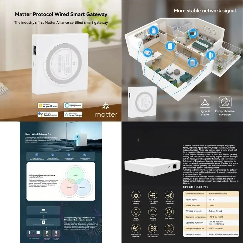 2026 Smart Home Center supports ZigBee Thread protocol, Smart Life Alexa, Google Home, Matter gateway center WiFi