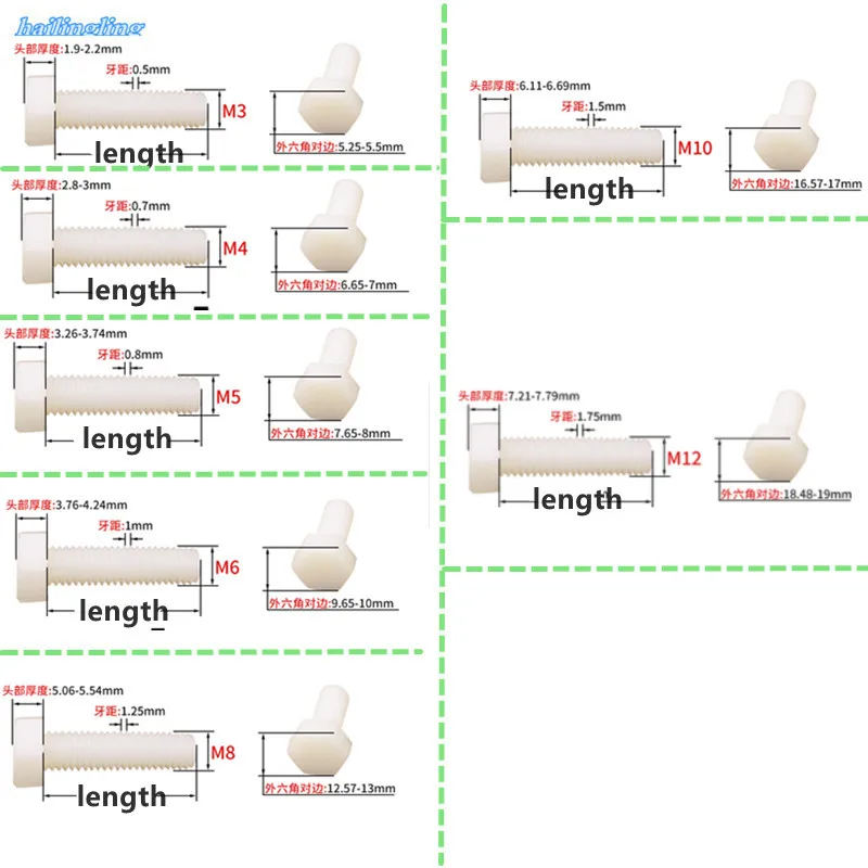 10-50 pcs Plastic Hexagon Screw Nylon Hexagon Bolt M3 m4 m5 m6 m8 m10 m12 DROPSHIPPING