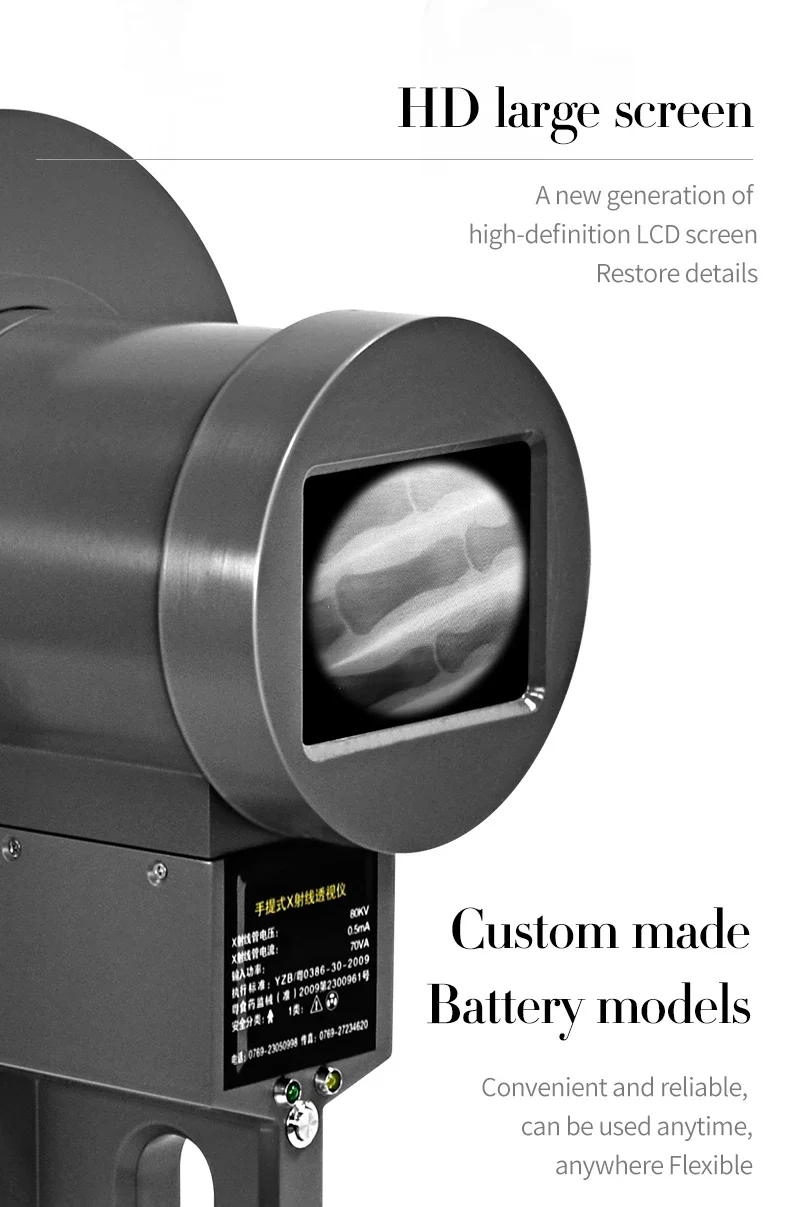 Cheapest Low Dose P…