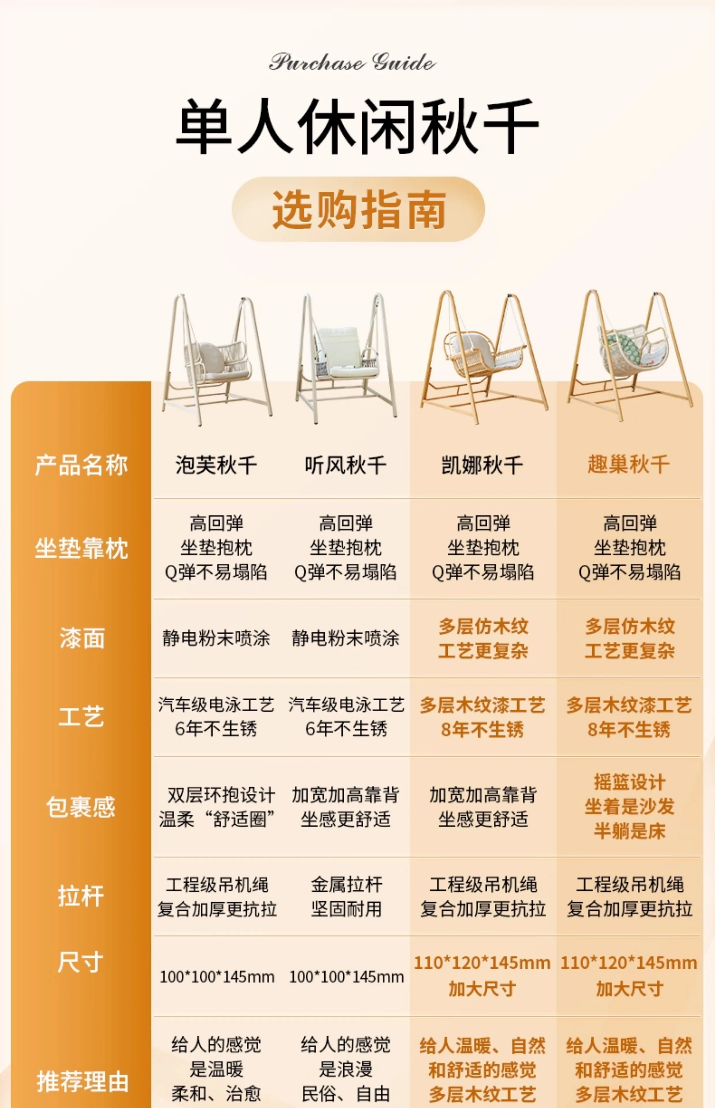 Anpassbare Balkon-Hängematte, Hofschaukel