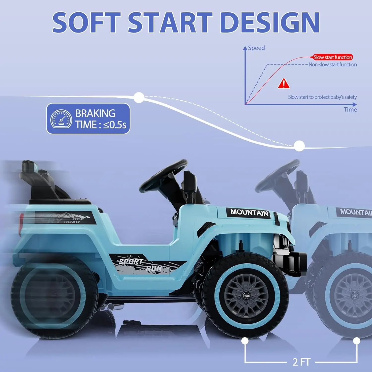 12V 어린이용 전동차, 부모용 리모컨 포함, 유아용 전기 자동차, 조명, 음악 플레이어, 경적 포함, 이상적인 어린이 자동차 선물