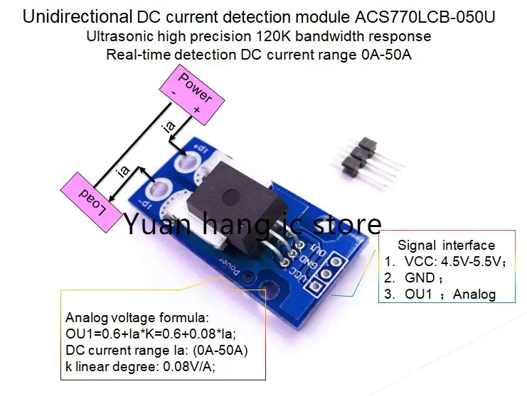 Unidirectional Dc C…