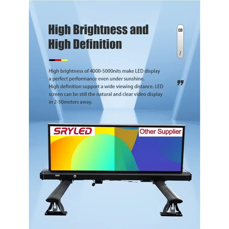 Scrolling Car Led Display Sign Outdoor P2.5 P3 P3.33 P5 Digital Advertising Taxi Roof Led Display Screen for Cas
