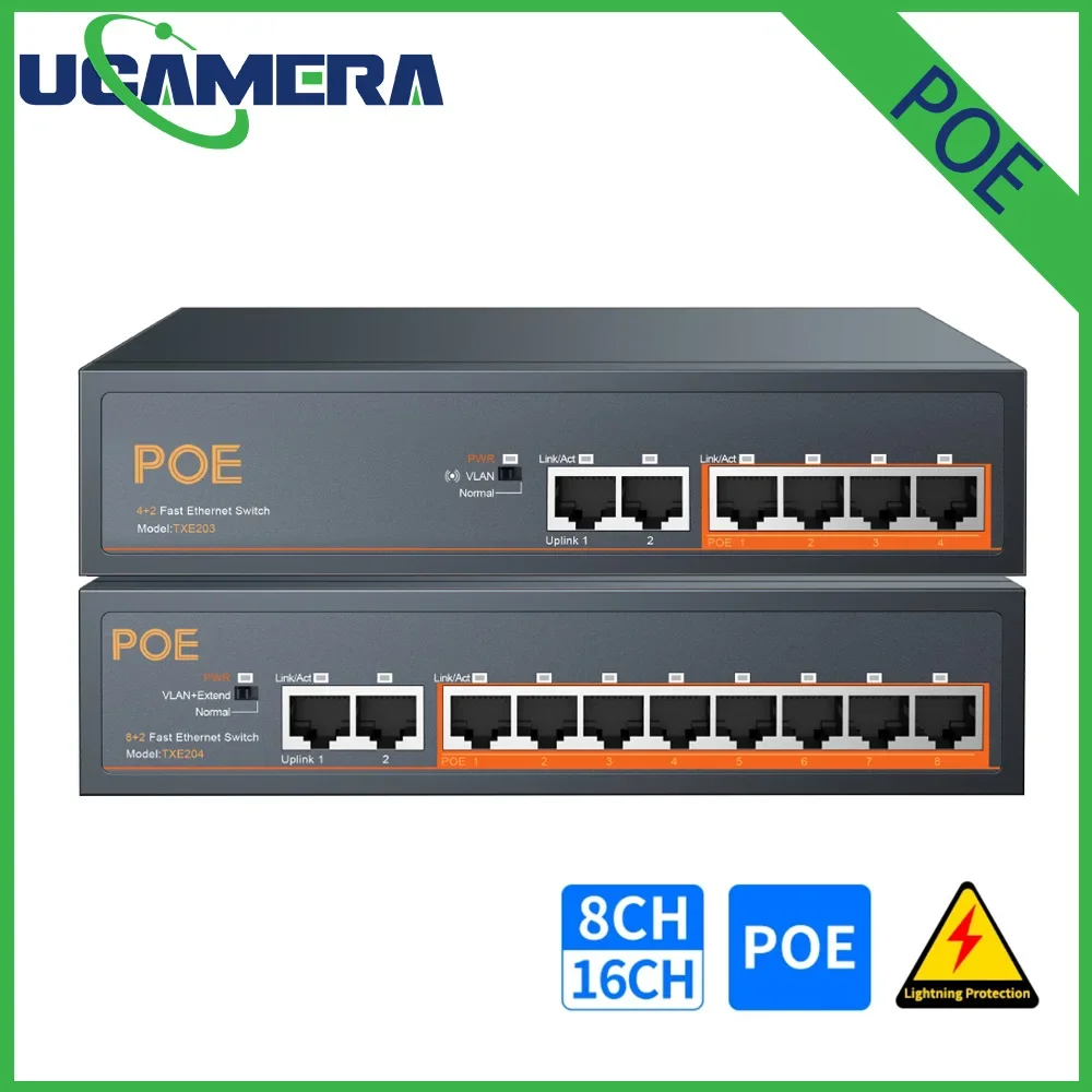 

48V 4/8/16 Ports POE Switch Ethernet 10/100Mbps IEEE 802.3 af/at for IP Camera/CCTV Security Camera System/Wireless AP ft