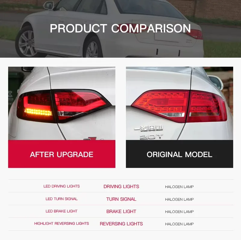 VeloTaillight For Audi A4 B8 Tailights 2009-2012 Upgrade Modified to New DRL Dynamic Turn Signal LED Taillight Auto Accessories