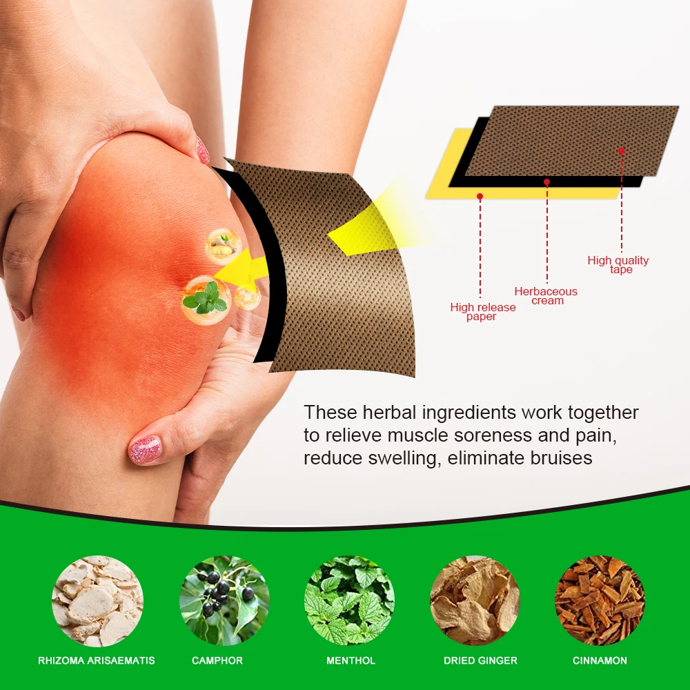 

C053 8/24/40/80/160pcs in 1/3/5/10/20bag