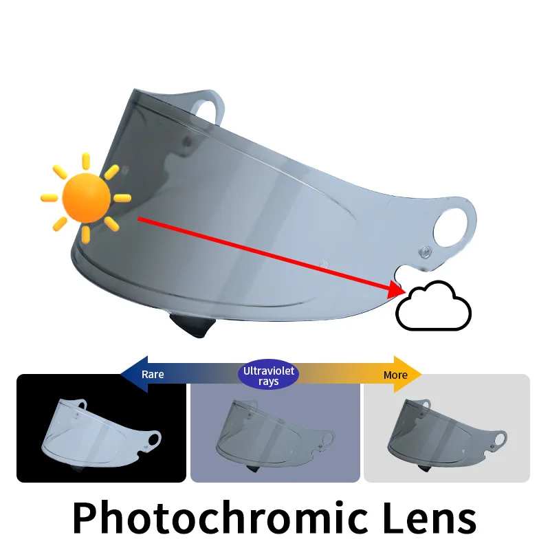 กระจกหมวกกันน็อคเลนส์ Hromic สําหรับ Shoei Glamster หมวกกันน็อครถจักรยานยนต์ Photochromic Visor Uv ป้องกัน Casco Moto Visera Sunshield