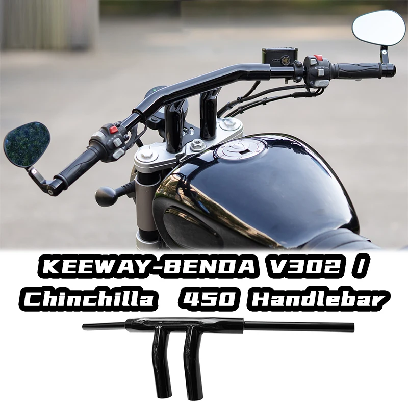 Modification Access… - image