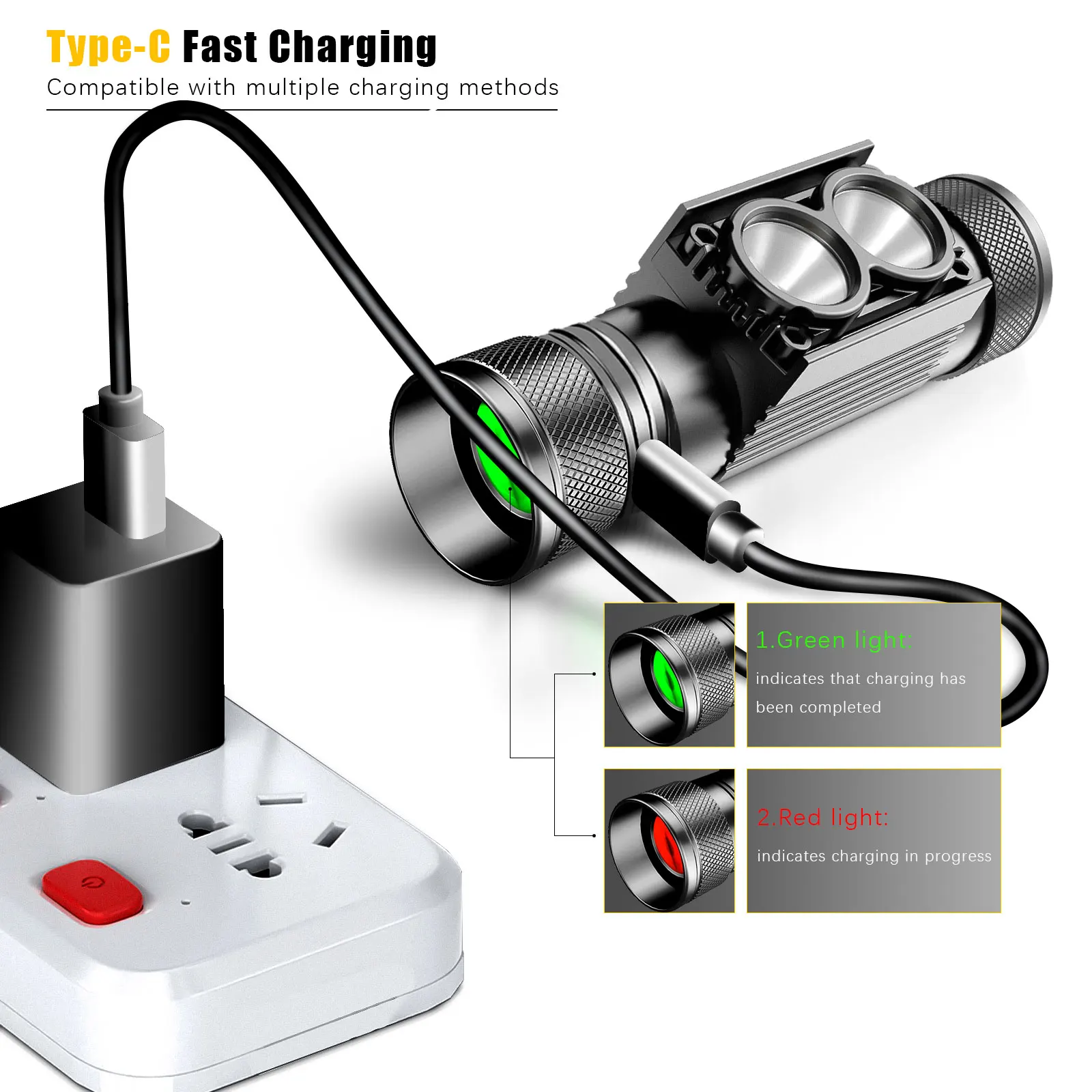 Thumbnail 2 - #75 Best LED Flashlights to Buy In 2026
