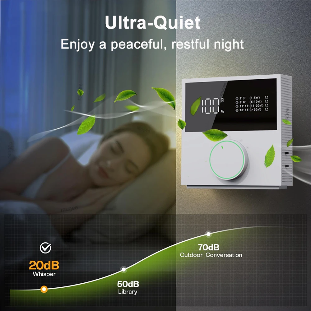 منقي الهواء للمنزل الأيونات السالبة لتنقية الهواء اللاسلكية القابلة لإعادة الشحن العطر الناشر مولد أوزون غرفة نوم الحيوانات الأليفة لتنقية الهواء