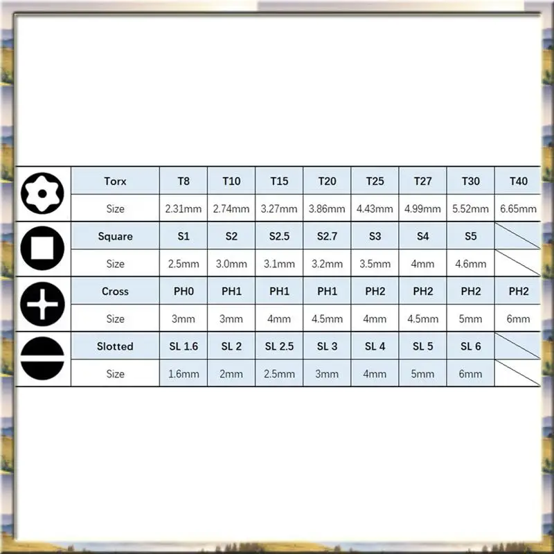 

AA46 HOT-30Pcs Set 150Mm S2 Steel Magnetic Screwdriver Bits 1/4 Inch Hex Shank Power Tools Slotted Square Torx