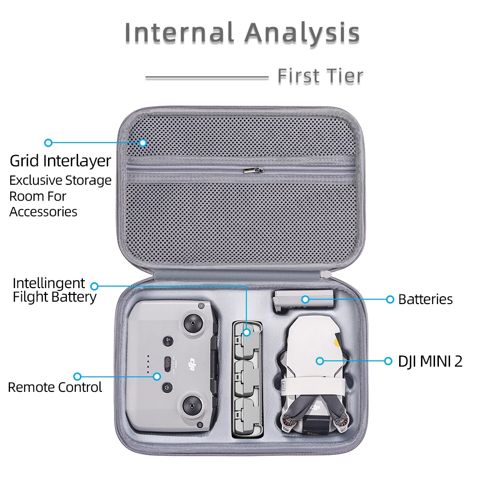 Borsa da trasporto per DJI Mini 2/Mini 2 SE/MINI 4K Drone Batteria Scatola di controllo remoto Accessori protettivi per borse portatili