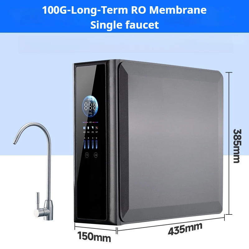 Рисунок 5 - 2025 Новая распродажа