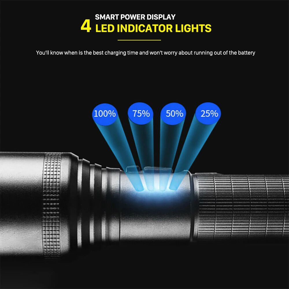 High Power LED Flashlight with USB Charging Torch Light Rechargeable Waterproof Portable Lantern Spotlight Tactical Flashlights