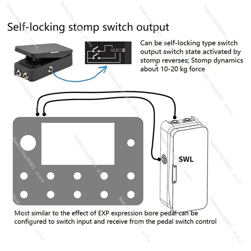 Paint Audio Foot Captain-SWL Dual Outputs Expression Pedal Multi-Effects Compatible For Tip/Ring Connection