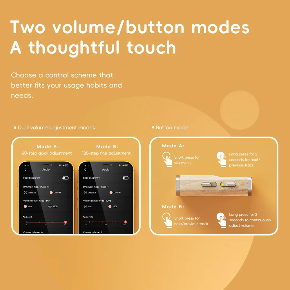 FiiO Snowsky Melody Headphone Amplifier Portable DAC with 4.4mm and 3.5mm Headphones DSD256 10-Band PEQ