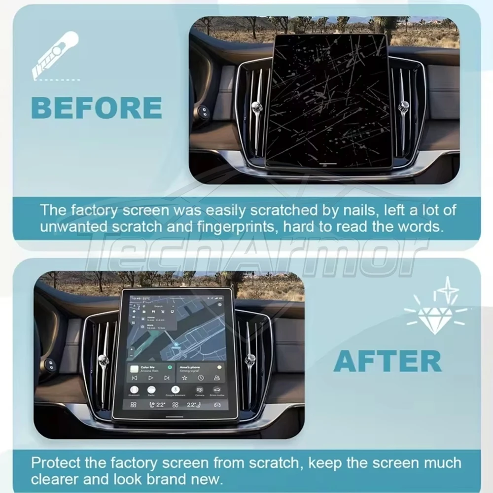 Car Tempered Glass Protective Film For Volvo V90 XC90 2016-2026 Auto GPS Navigation Screen Protector Display Interior Accessorie