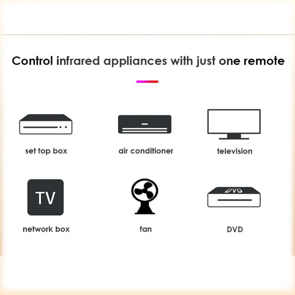 TUYA Smart IR Remote Control Smart WiFi Universal Infrared Tuya for Control for TV DVD AUD AC Works with Amz Alexa Google Home