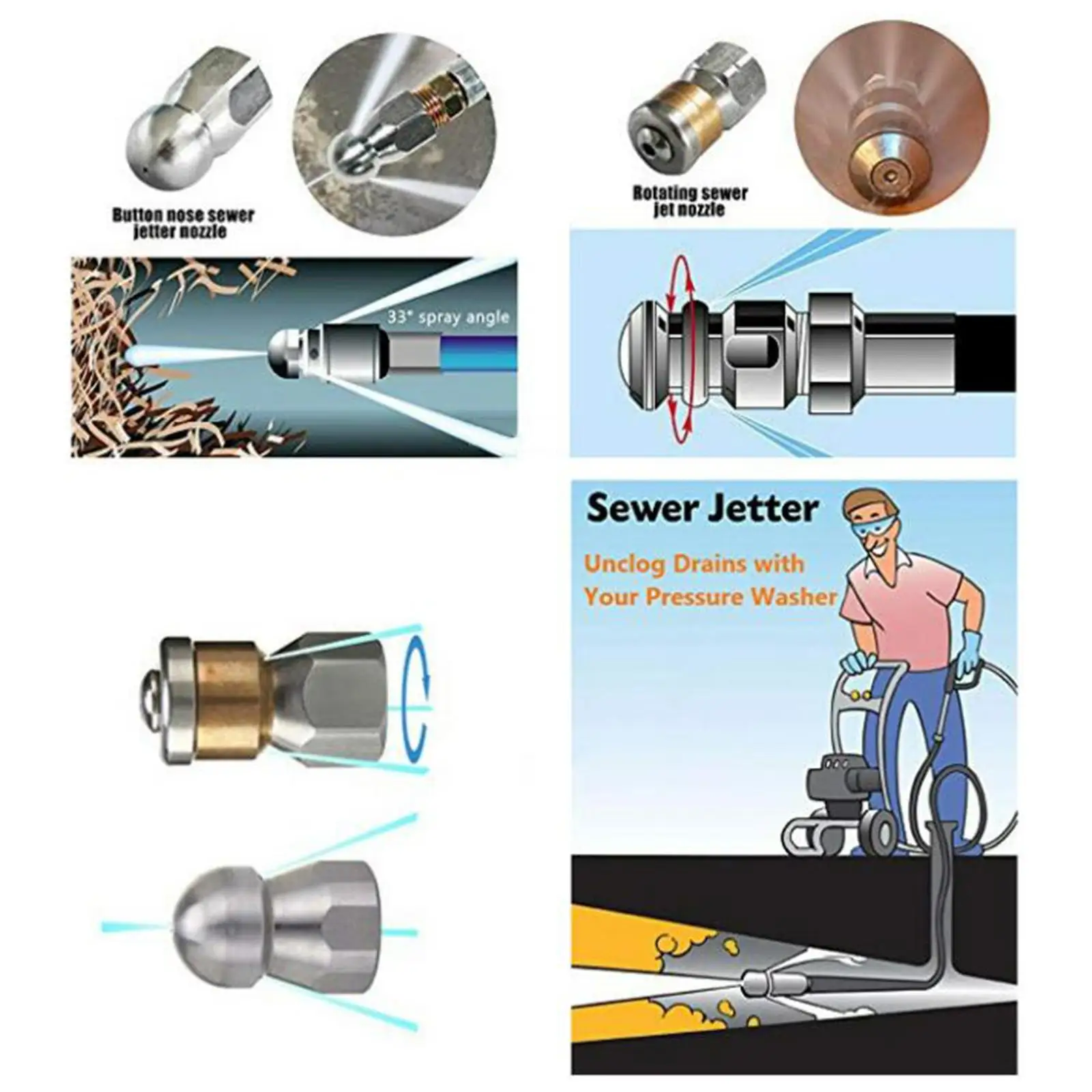 Sewer Kit for Pressure Washer, 1/4 Inch NPT, Drain Cleaning Hose, Button Nose and Rotating Sewer Jetting Nozzle, 5800 PSI