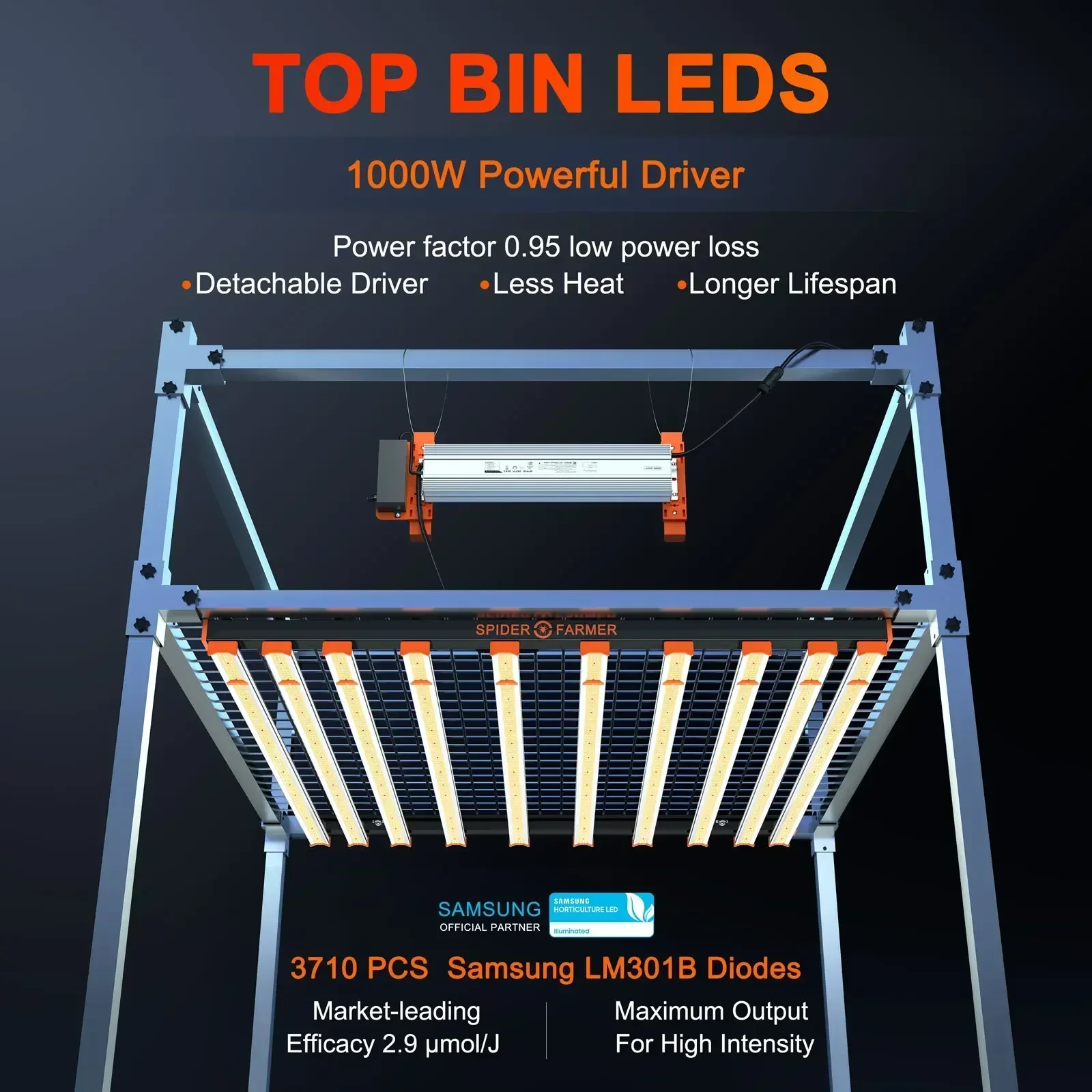 Lámpara de Cultivo LED Comercial de 1000W Co2 Lm301b LM301h de Espectro Completo para Plantas Spider Farmer SE 1000W