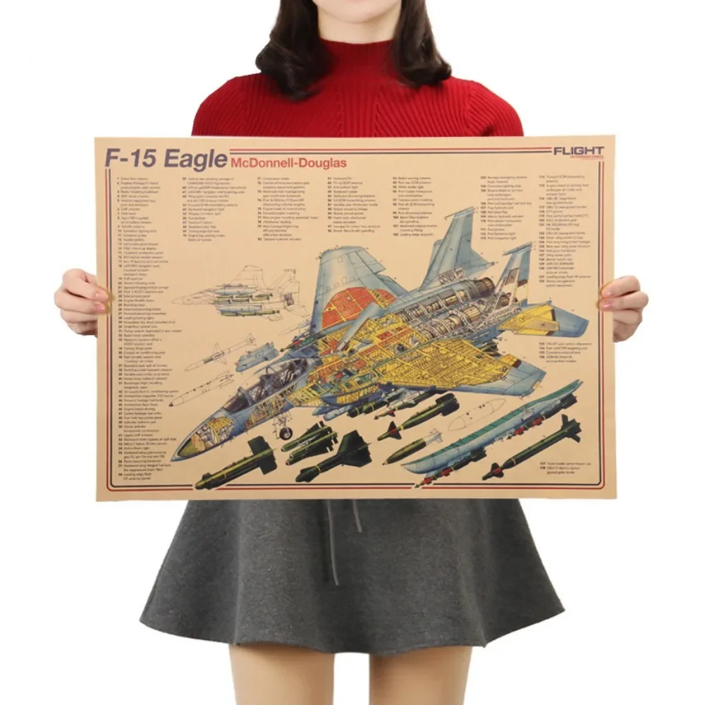 U.S. Air Force F-15 Eagle FighterJet Posters and Prints Vintage Aircraft Structural Wall Art Painting Home Room Decor Stickers