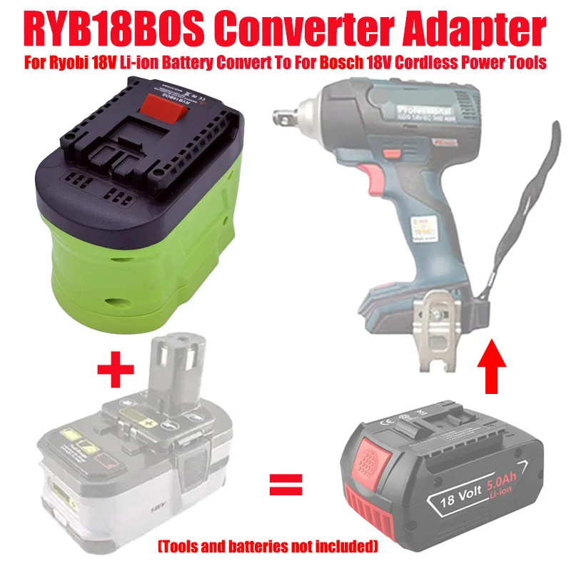 ALASICKA Battery Adapter for Ryobi 18V Battery Convert To for Makita/Dewalt/Milwaukee/Bosch/Metabo/Hitachi/Hikoki 18V Power Tool image 4