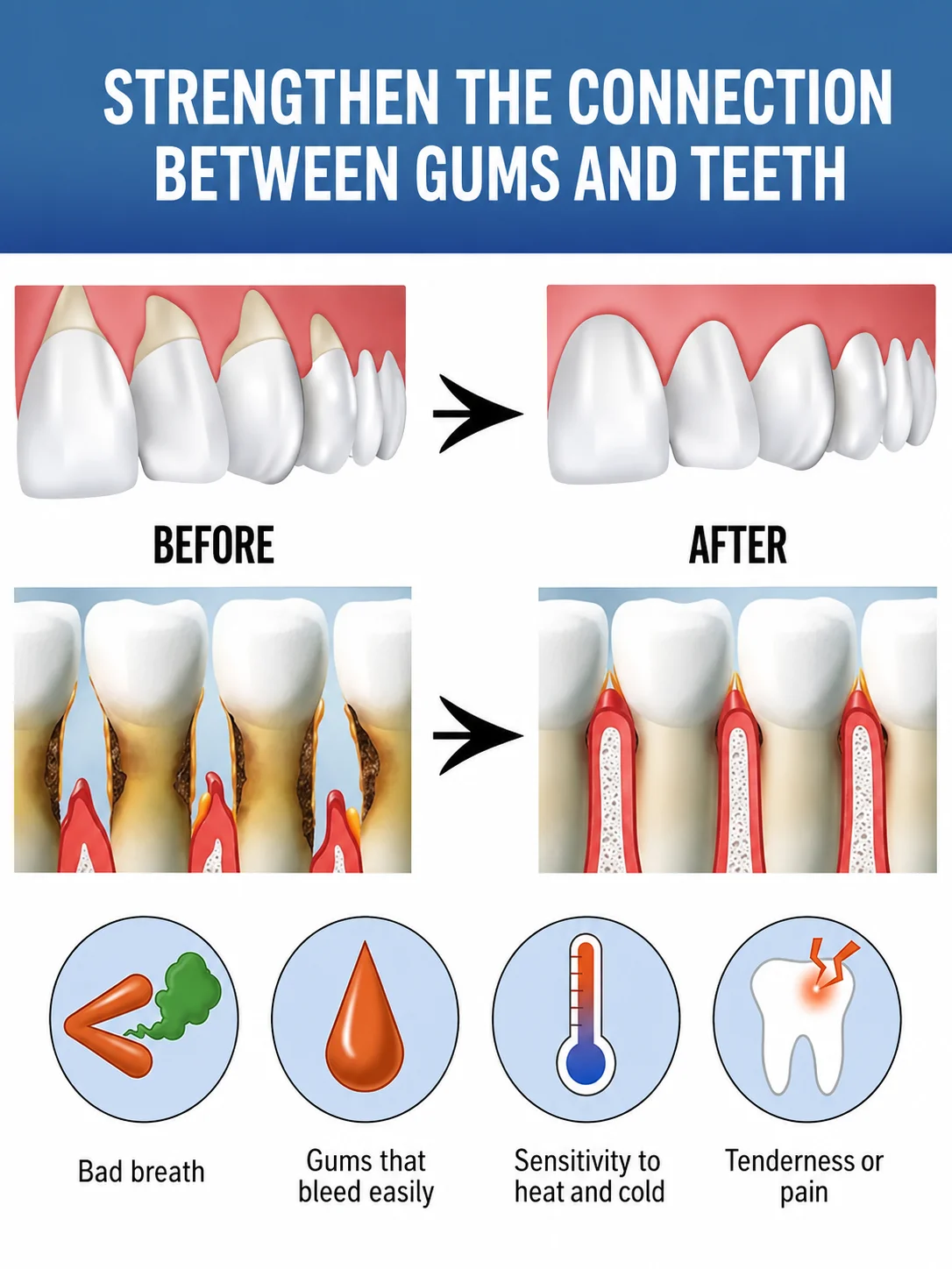 Deep Clean Teeth Toothpaste for Plaque Removal Gum Care Fresh Breath Surface Stain Cleaning and Brightening