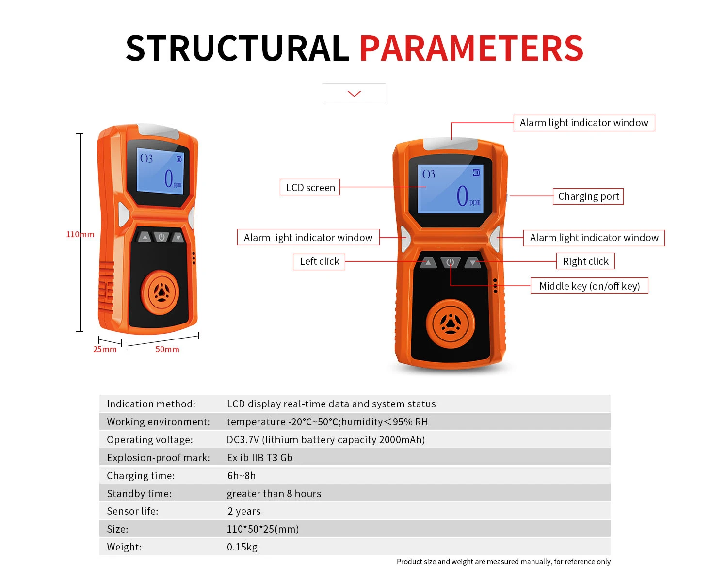 Rechargeable Personal Security Alarm O3 Ozone Gas Detector Industrial Usage Oxygen Measurement Device Ex Certificate LCD Display