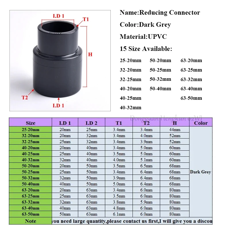 1-10pcs/lot 20~50mm To 25~63mm UPVC Pipe Reducing Connector Irrigation System Hydroponics Frame Aquarium Fish Tank Direct Joint