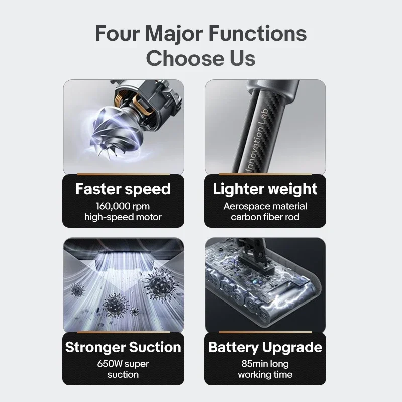 Dreame V12 PRO Wireless Vacuum Cleaner Smart Home 32KPA All in One Dust Cleaner Carpet Sweeper Handheld Vacuum Cleaner