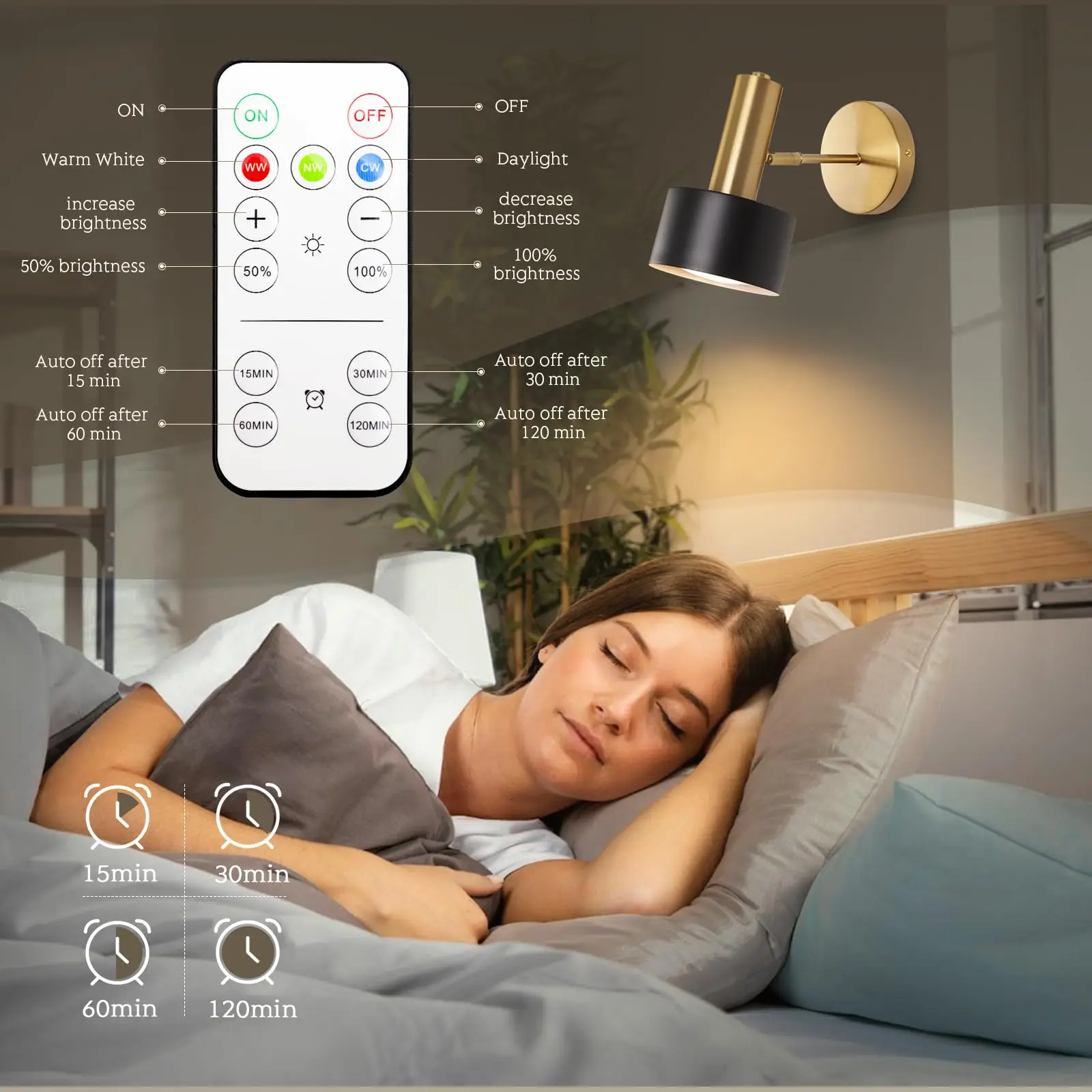 Battery Operated Wall Sconces Set of 2, Modern Wireless Black Wall Lights Fixtures,Cordless Wall lamp with Memory Function