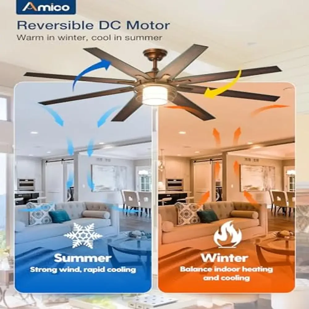 Indoor/Outdoor Ceiling Fan Lights 66'' Remote Control Reversible DC Motor 8 Blades Noise-free Energy Efficient Satisfaction