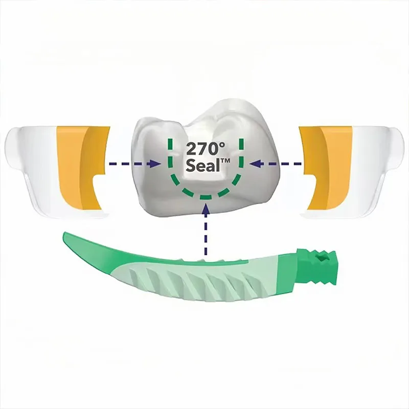 Dental Interdentalkeile Versiegelung Verbundkeile Silikon Geeignet Adaptive ES/S/M/L Zahnarztmaterialien für die Zahnrestaurierung – Detail 5