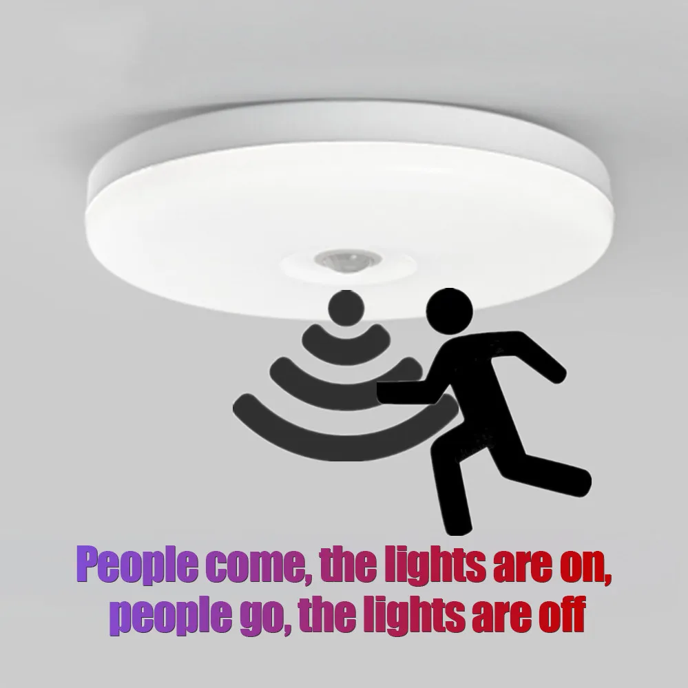 

Радар светодиодные потолочные светильники светодиодный PIR датчик движения светильник подвесной ночник для комнатных коридоров умный потолочный светильник внутреннее освещение